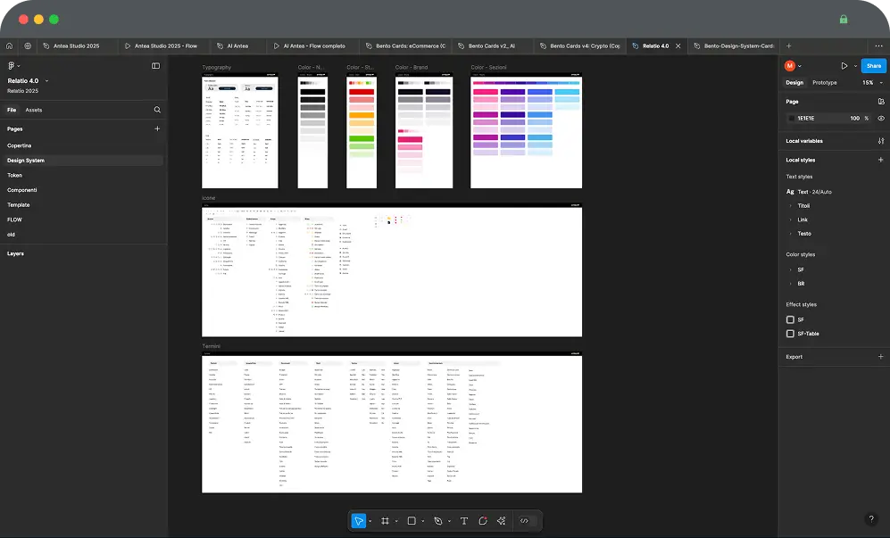 progettazione UX progettazione UX